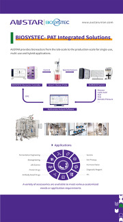 BIOSYSTEM - PAT Integrated Solutions