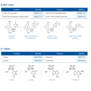 Nucleosides