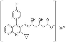 Pitavastatin Ca