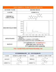 NEW CRYSTAL FORM OF RESMETIROM