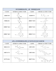 INTERMEDIATES   OF   FINERENONE SIVELESTAT SODIUM