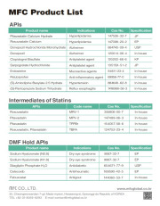 Synthesis of APIs