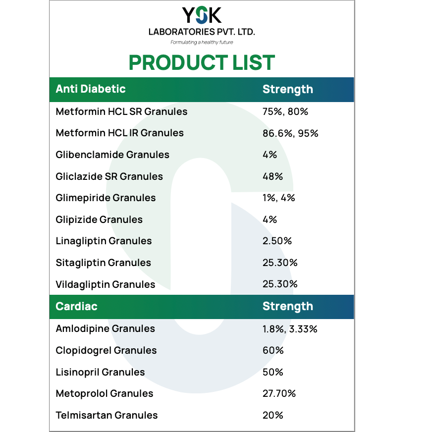 DC Granules Product List