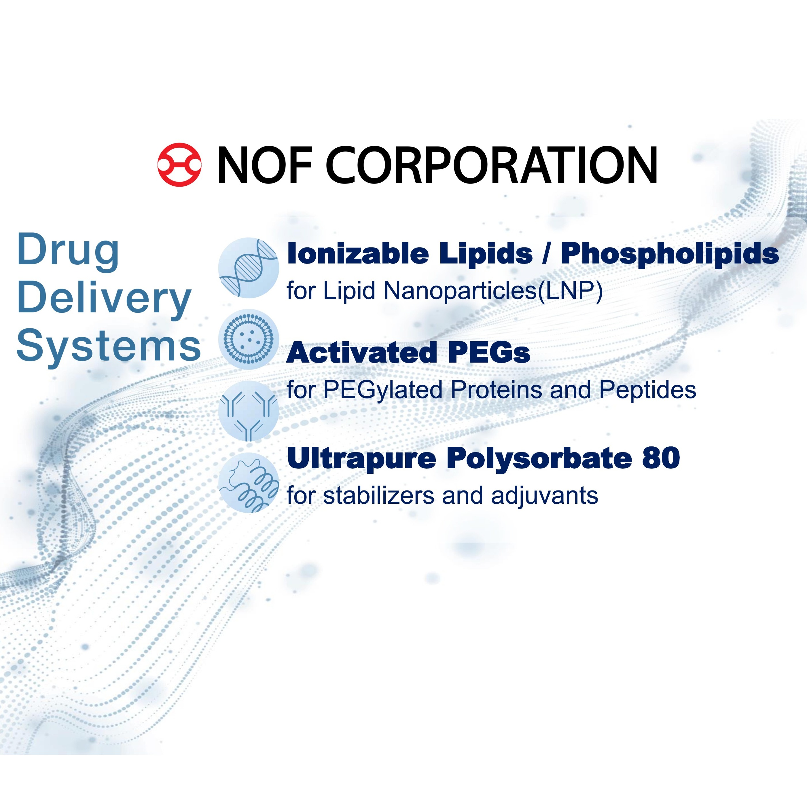 Products for Drug Delivery Systems (PEG, Lipid, Polysorbate 80)