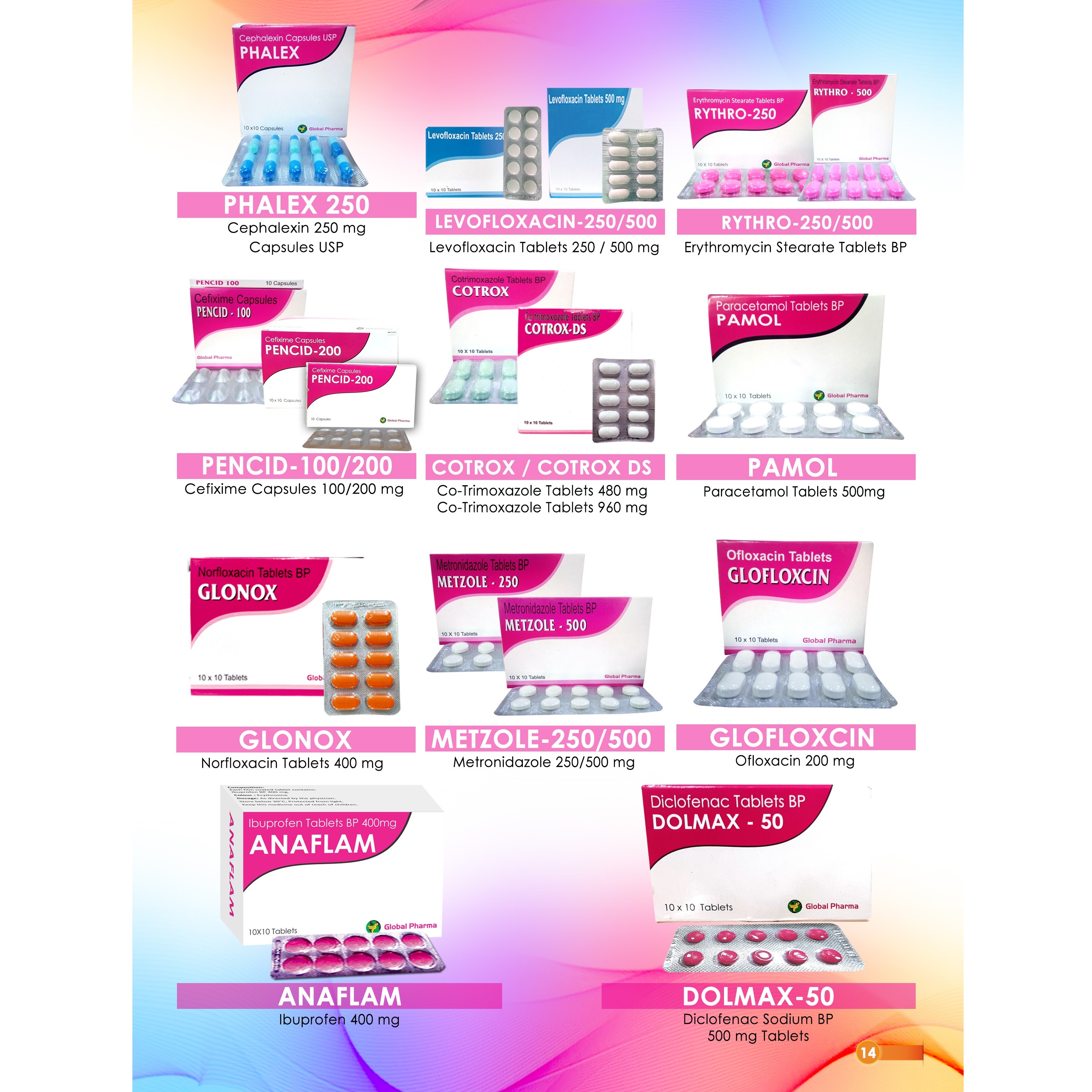 Anti-virals / Antibiotics / Anti-Malarials / Tuberculosis Medication / Anti-Fungals / Anti-Helmintics