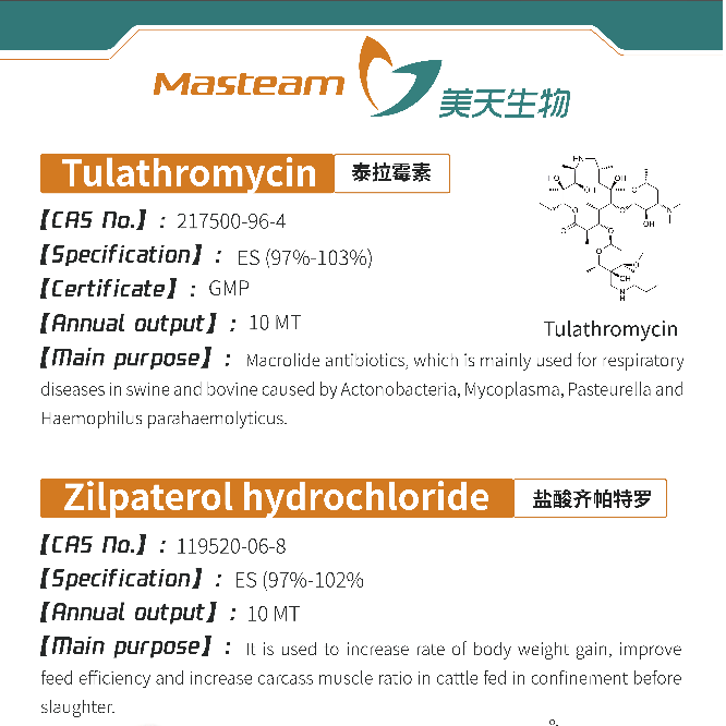 Zilpaterol HCL