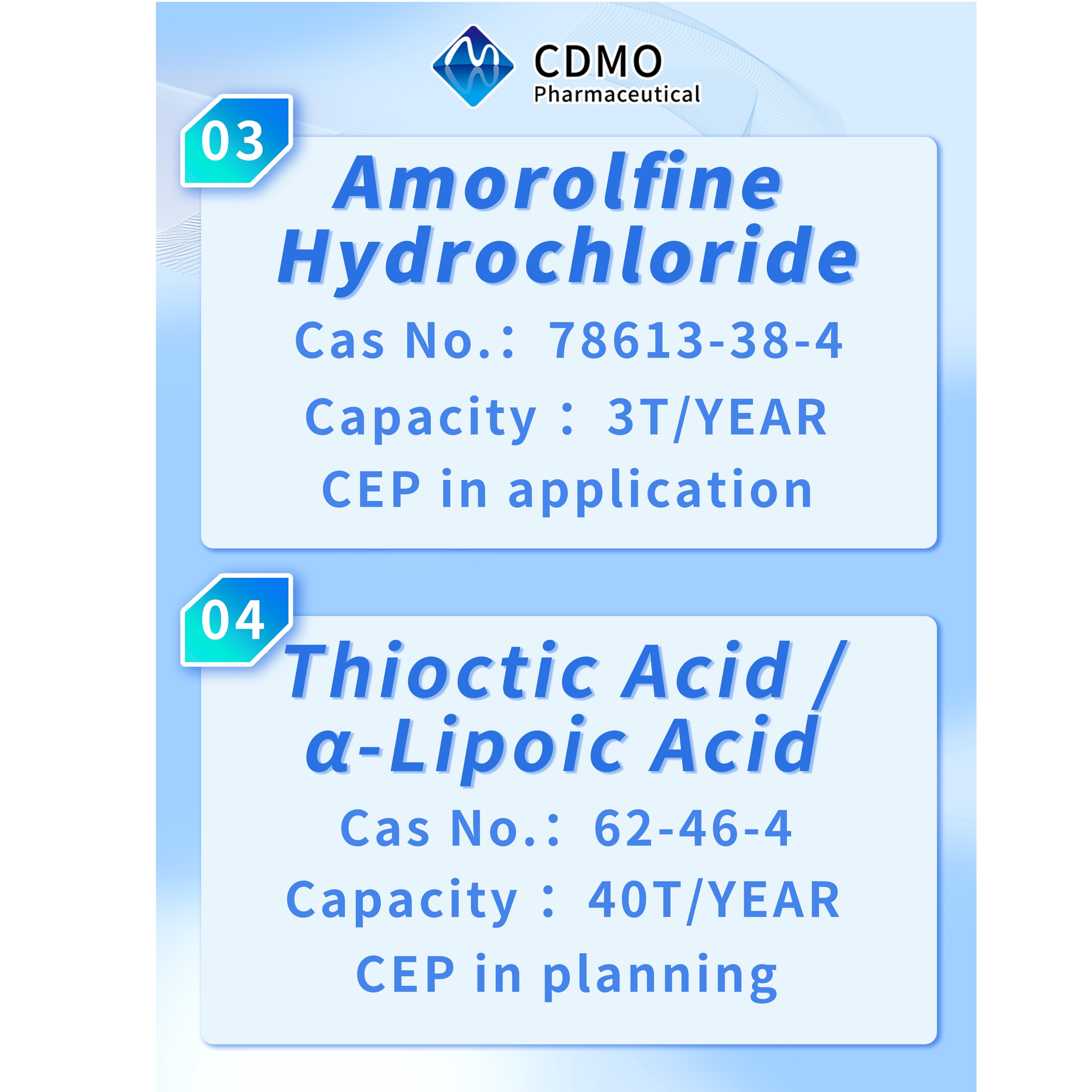 Amorolfine hydrochloride、Thioctic acid