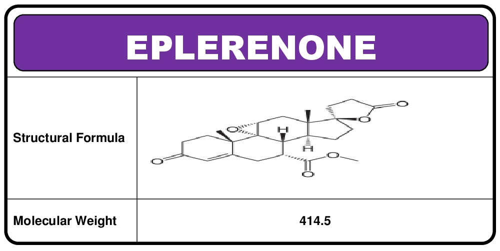 Eplerenone