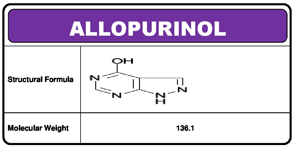 Allopurinol