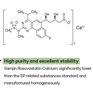 Rosuvastatin Ca.