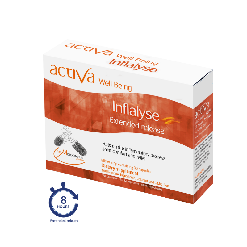 Activa Well Being Inflalyse