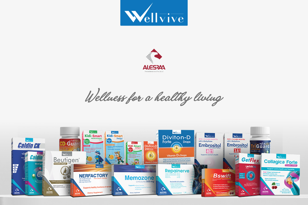 Wellvive supplements