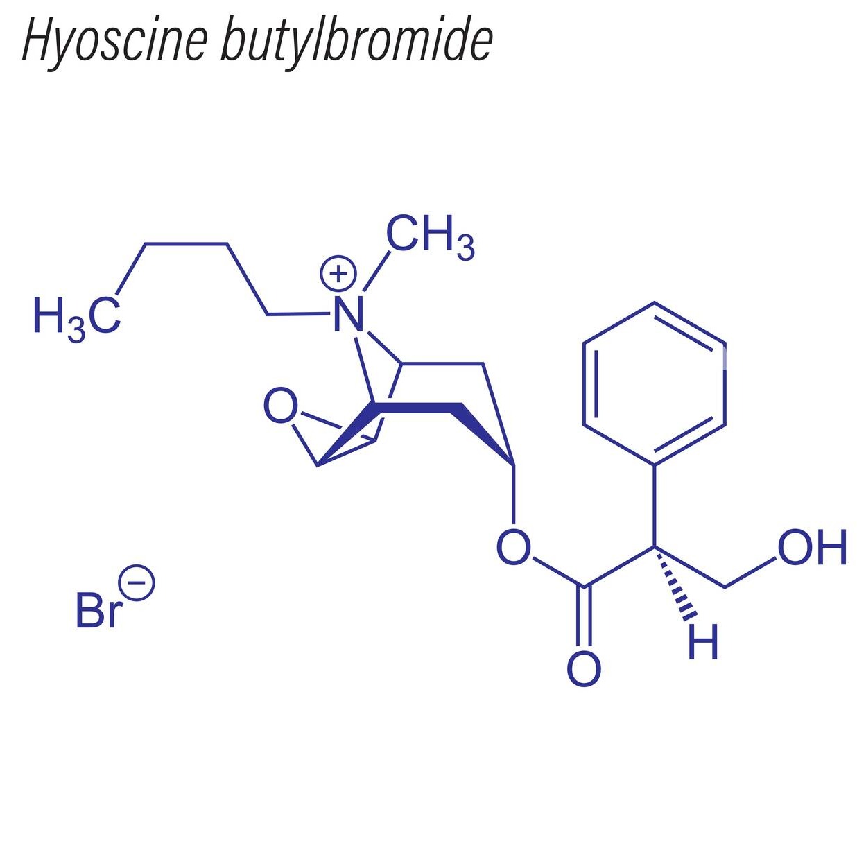 Hyoscine Butylbromide