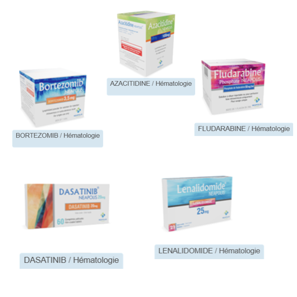 Hematology products