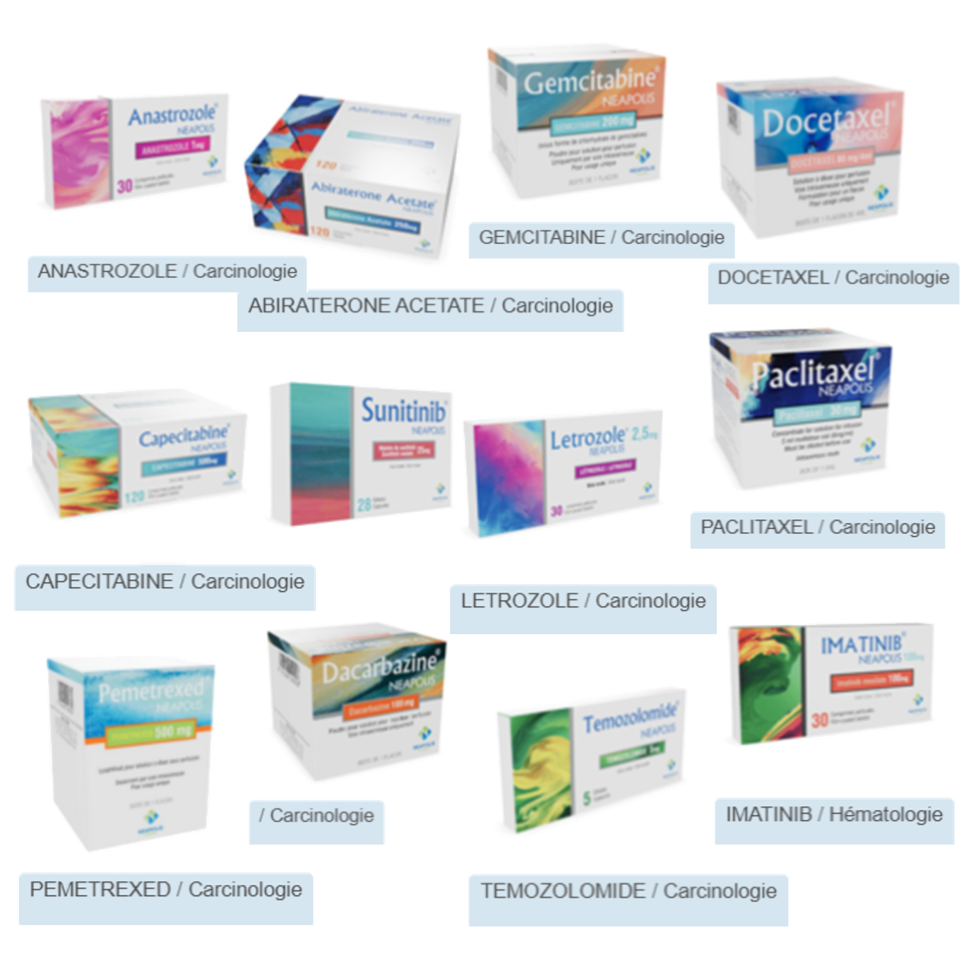 Oncology products