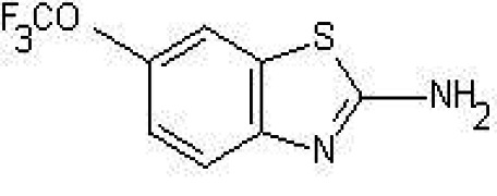 Riluzole