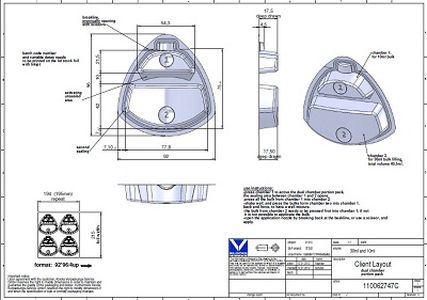 Packaging development