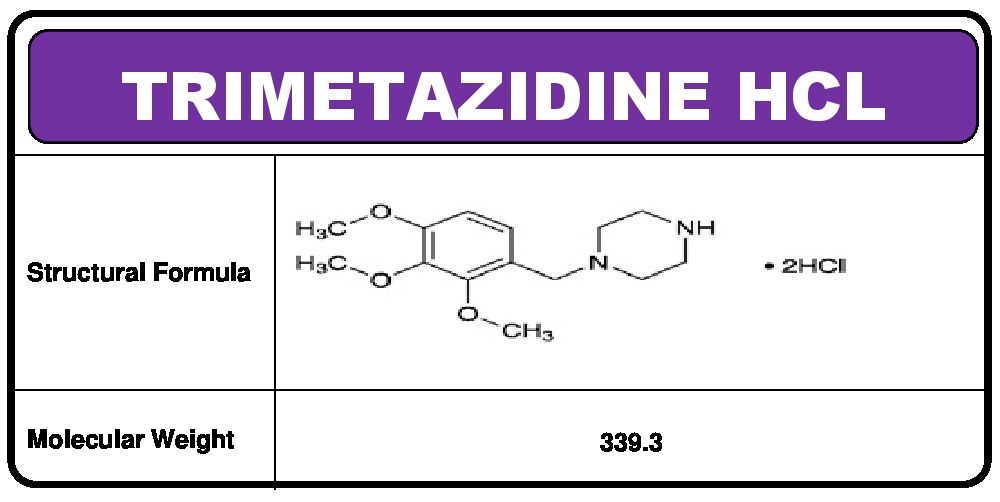 Trimetazidine HCL