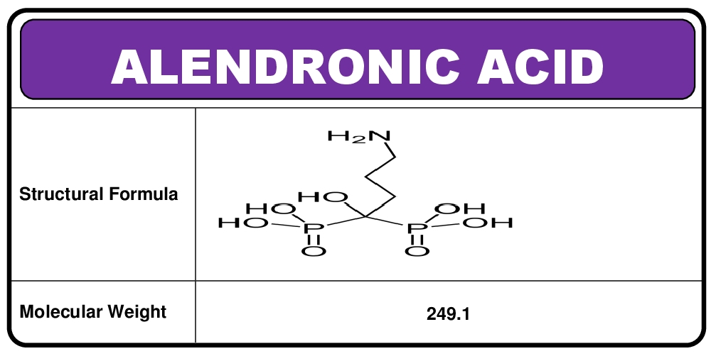 Alendronic Acid