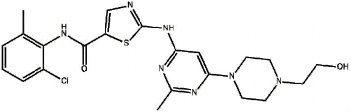 Dasatinib anhydrous/monohydrate