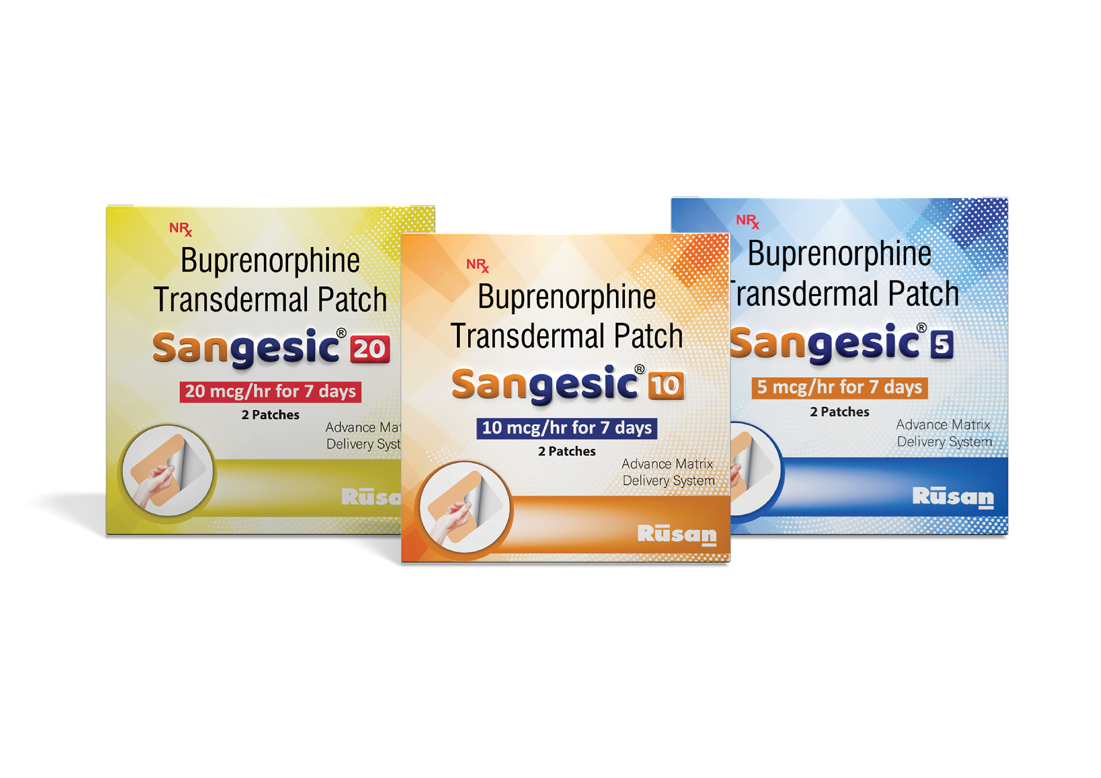 Sangesic Tablet & Patch