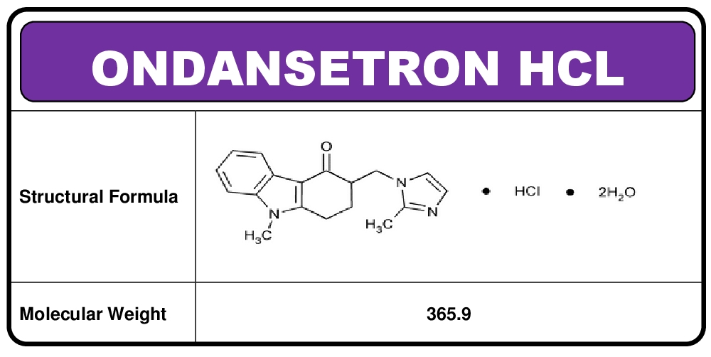 Ondansetron HCL