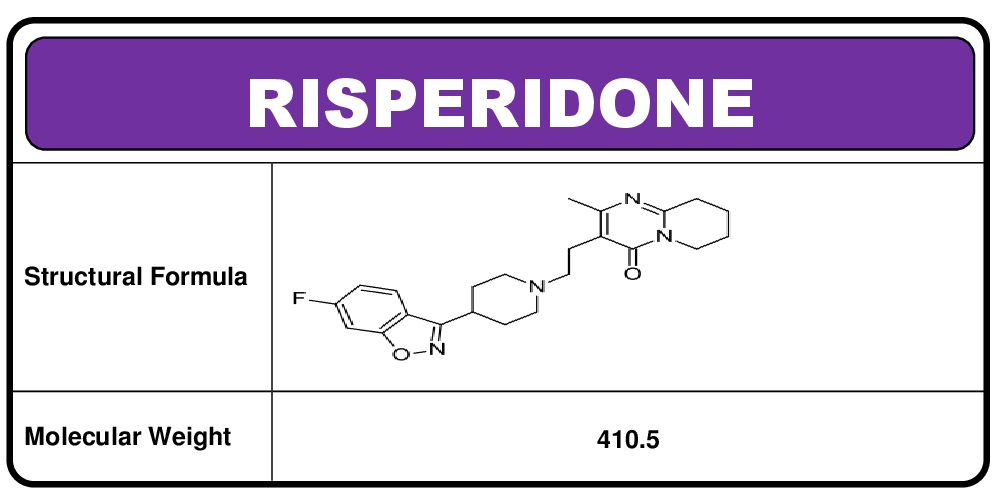 Risperidone