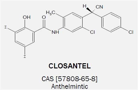 Closantel