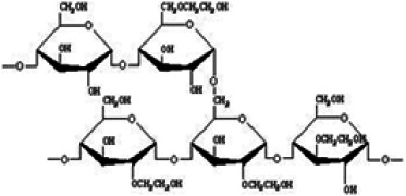 Hydroxyethyl starch