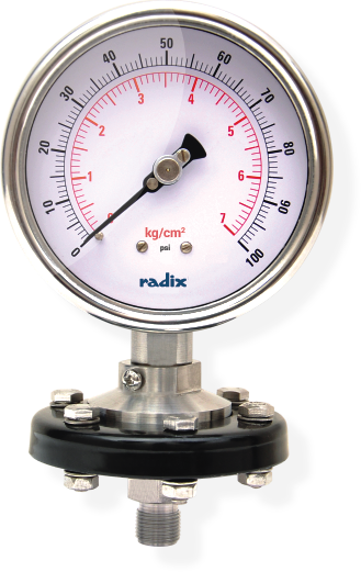 PRESSURE GAUGES