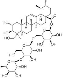 Gotu Kola Extract Asiaticoside