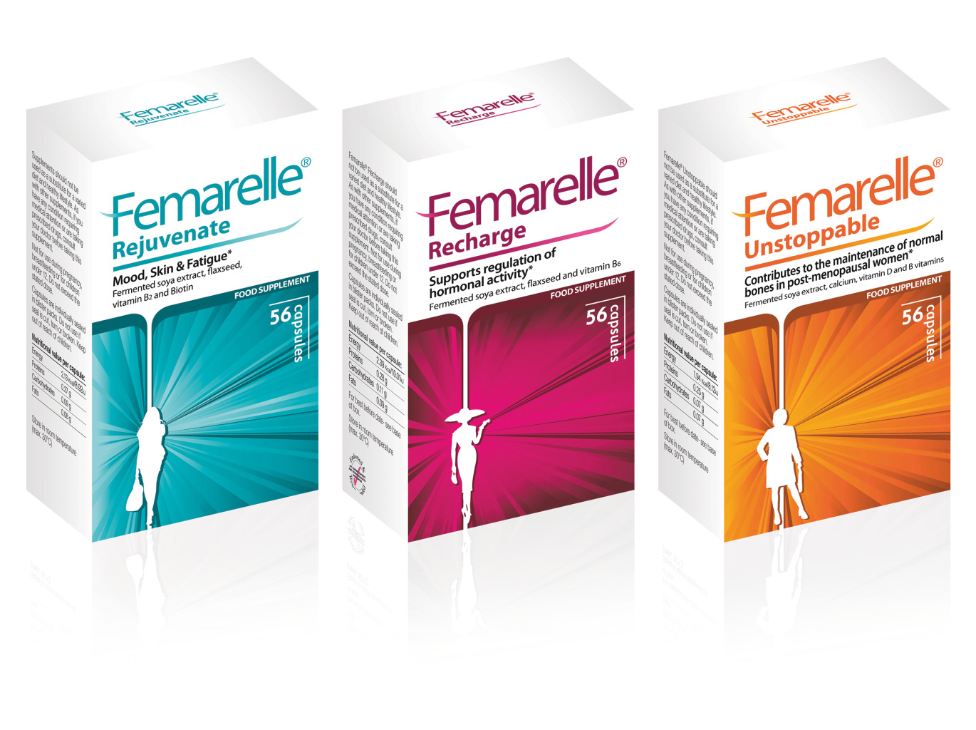 Femarelle® Line | Se-cure Pharmaceuticals Ltd. | CPhI Online