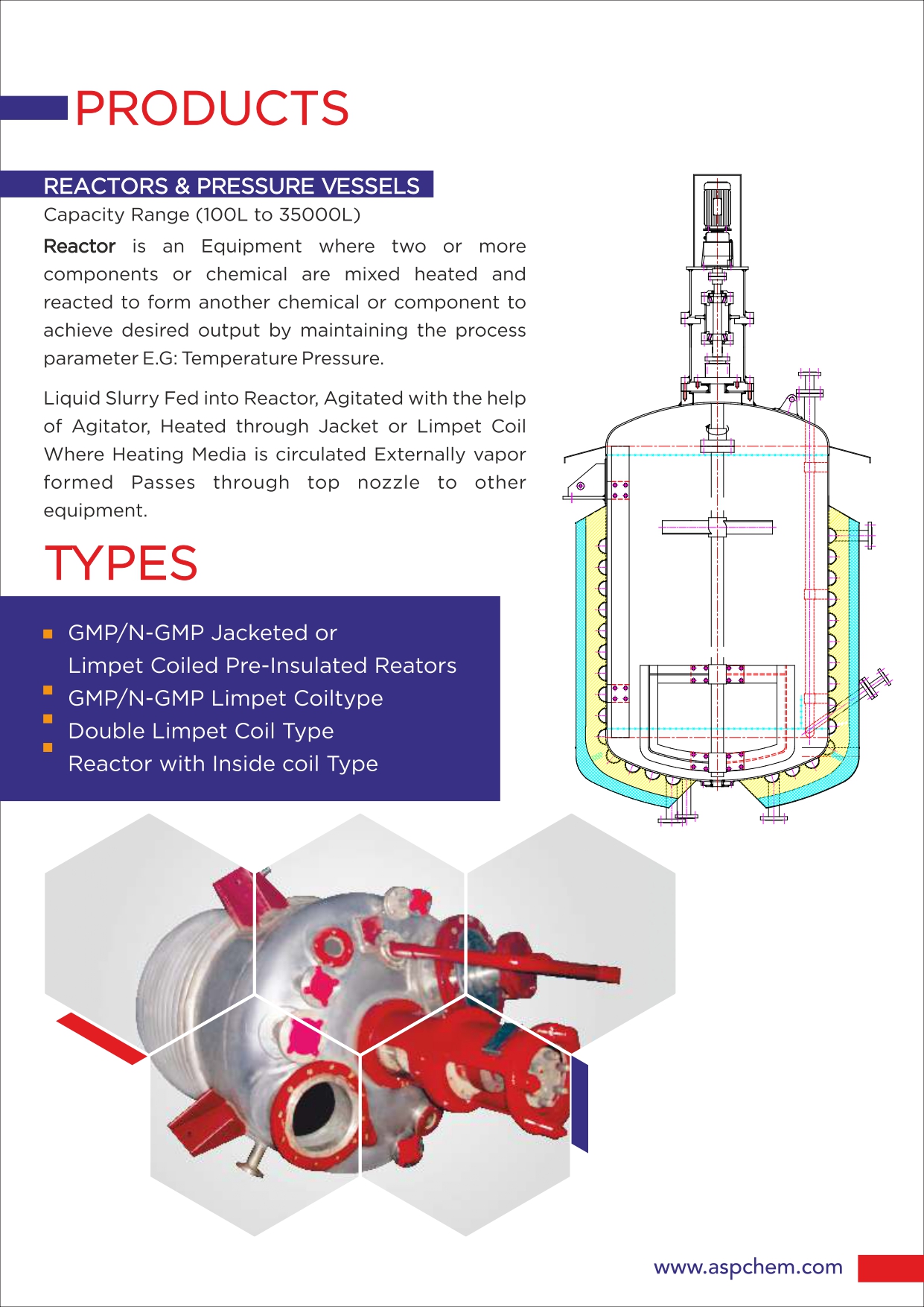 ASP REACTORS INFO