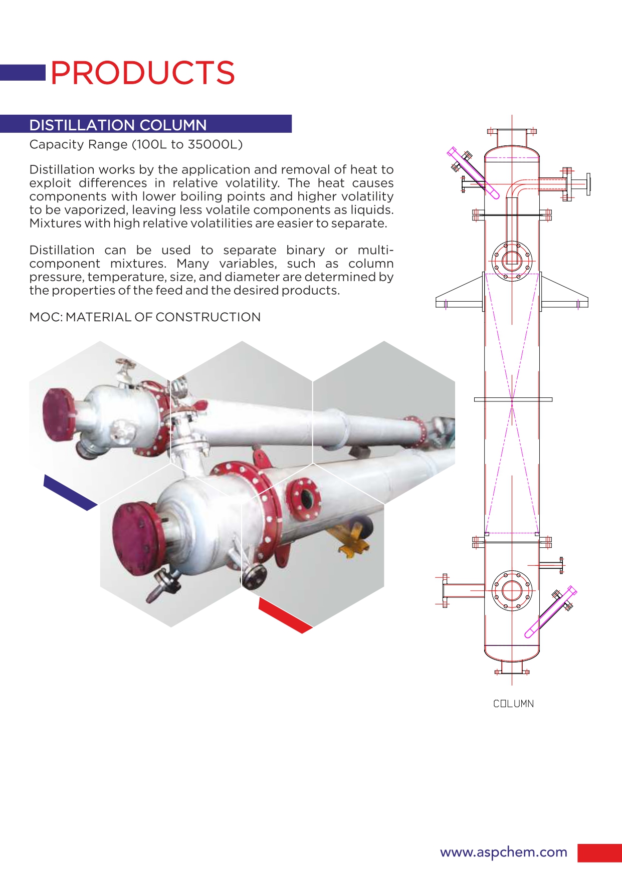 ASP DISTILLATION COLUMNS