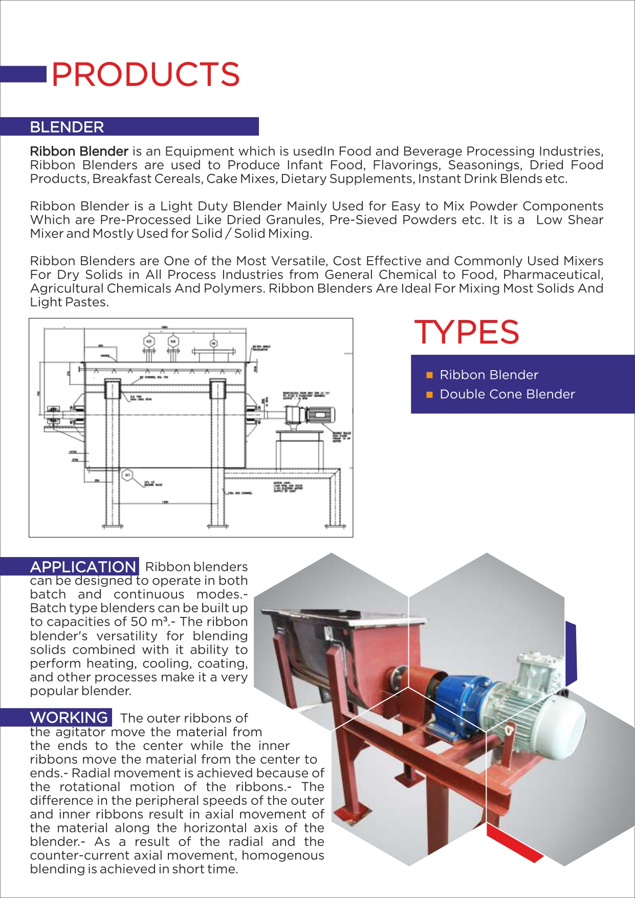 ASP BLENDERS INFO