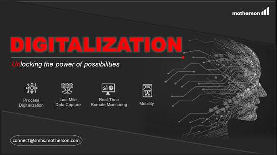 Samvardhana Motherson Health Solution Limited: DIGITAL TRANSFORMATION