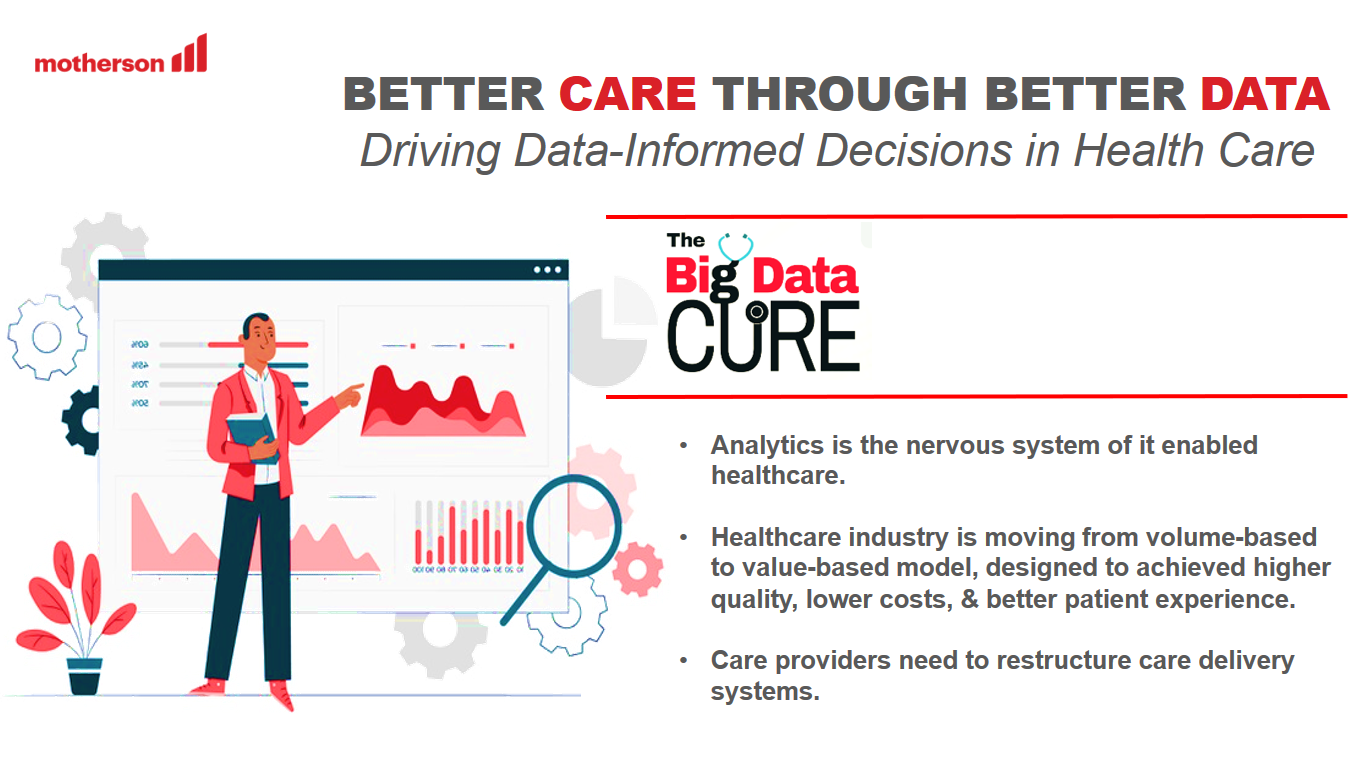 Samvardhana Motherson Health Solution Limited: Digital Healthcare Analytics Solutions