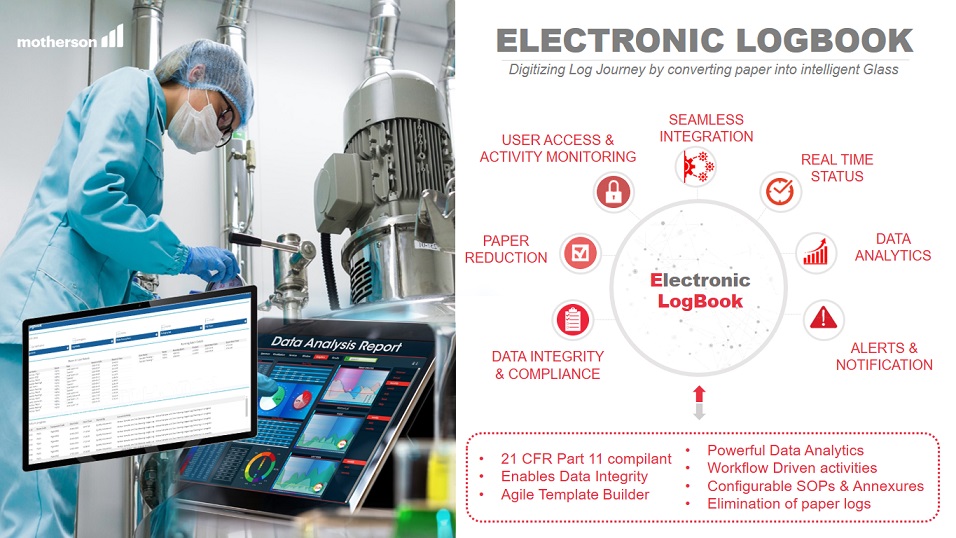 SAMVARDHANA MOTHERSON HEALTH SOLUTION LIMITED: Pharma4.0, elog book