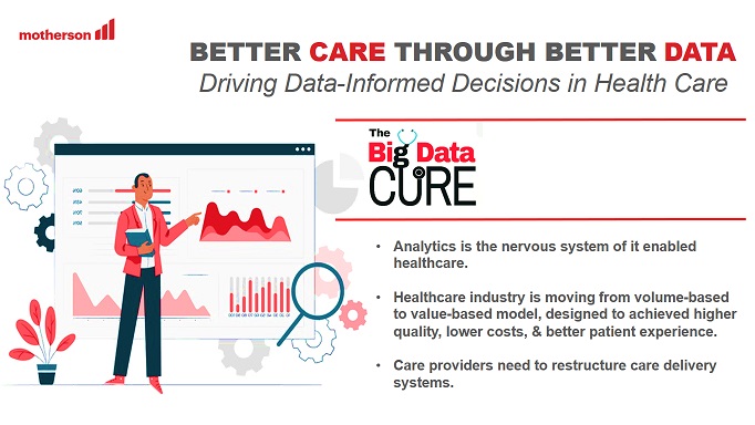 Pharma Innovation with Modern Pharma Concept