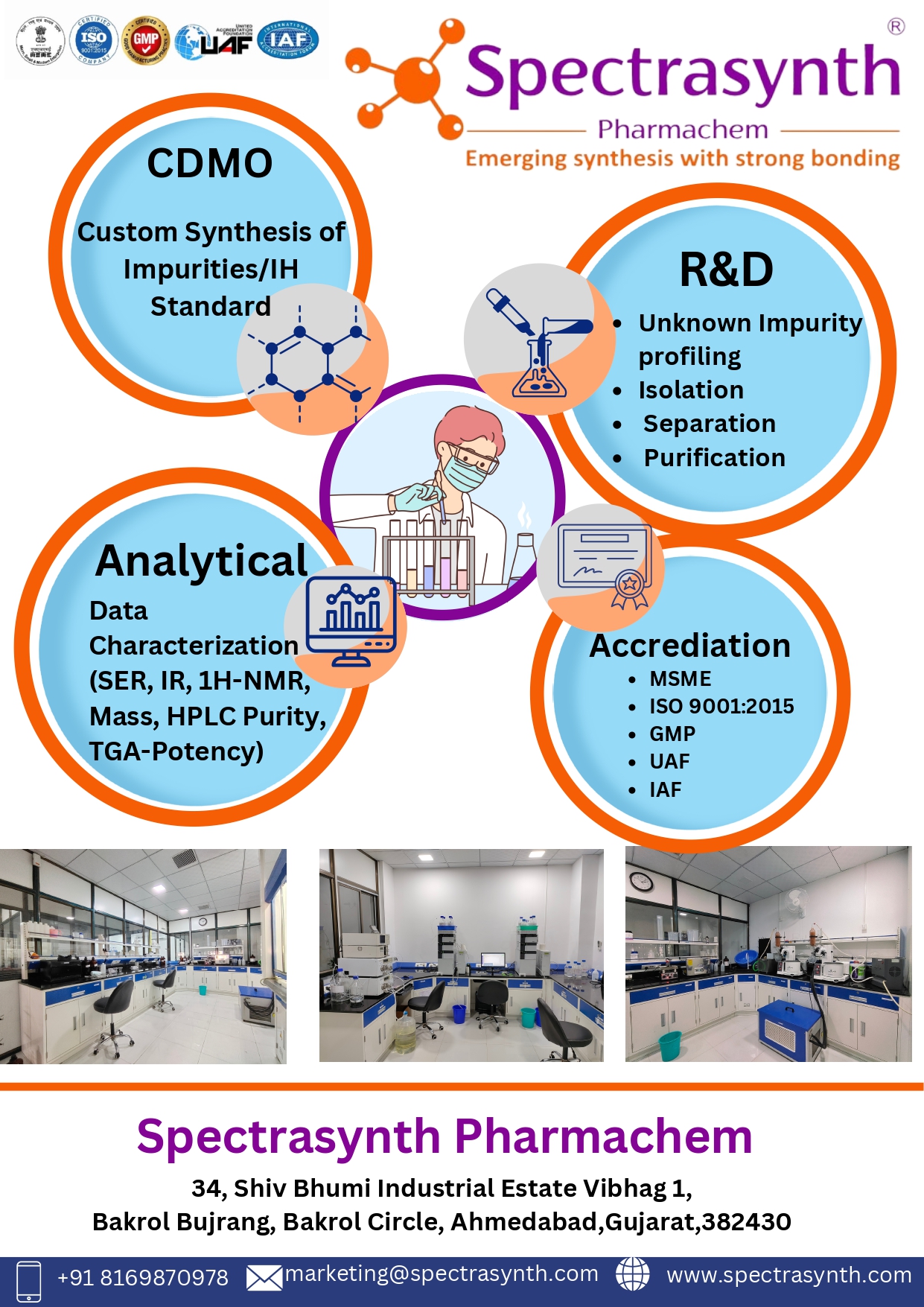 We at Spectrasynth Pharmachem are dependable CRO specializing in Custom Synthesis of Impurities