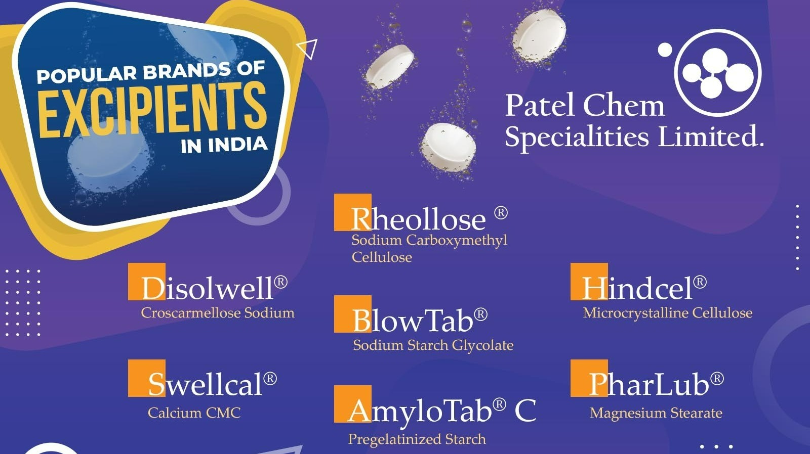 Patel Chem Specialities Limited