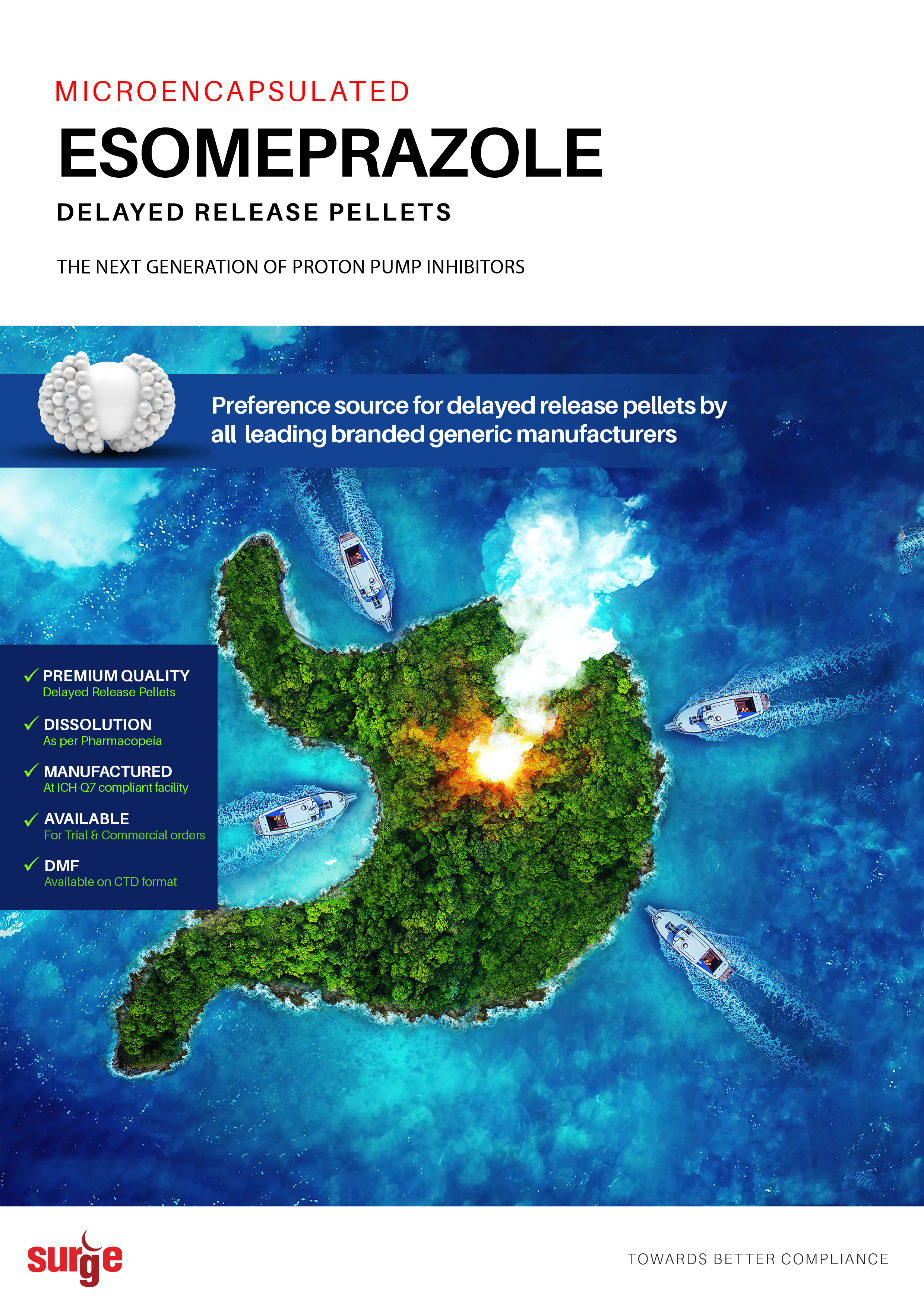 Esomeprazole Delayed Release Pellets / MUPS