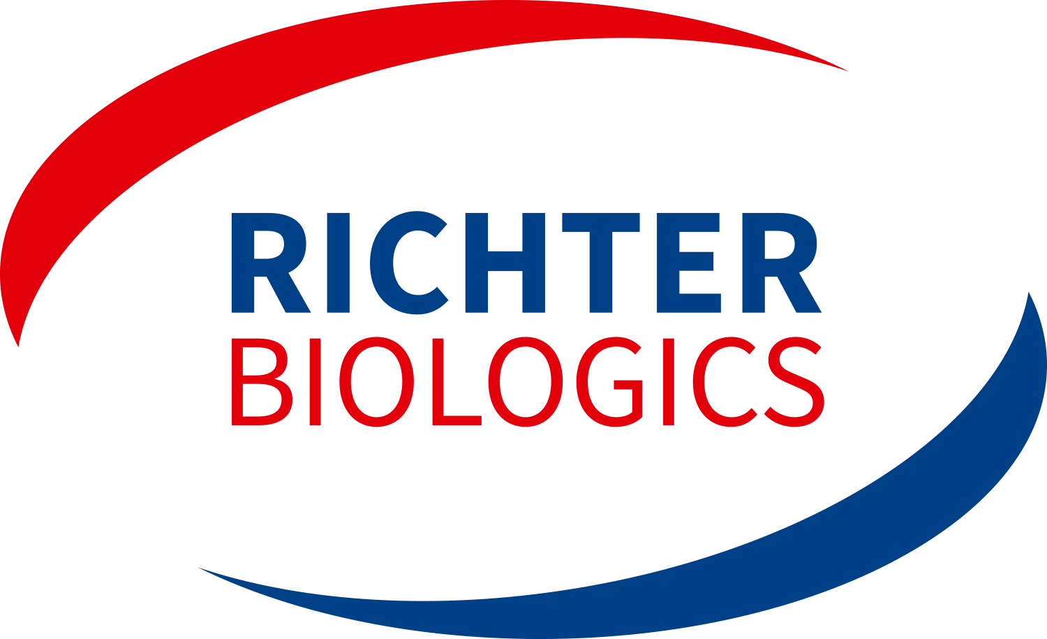 Richter Biologics