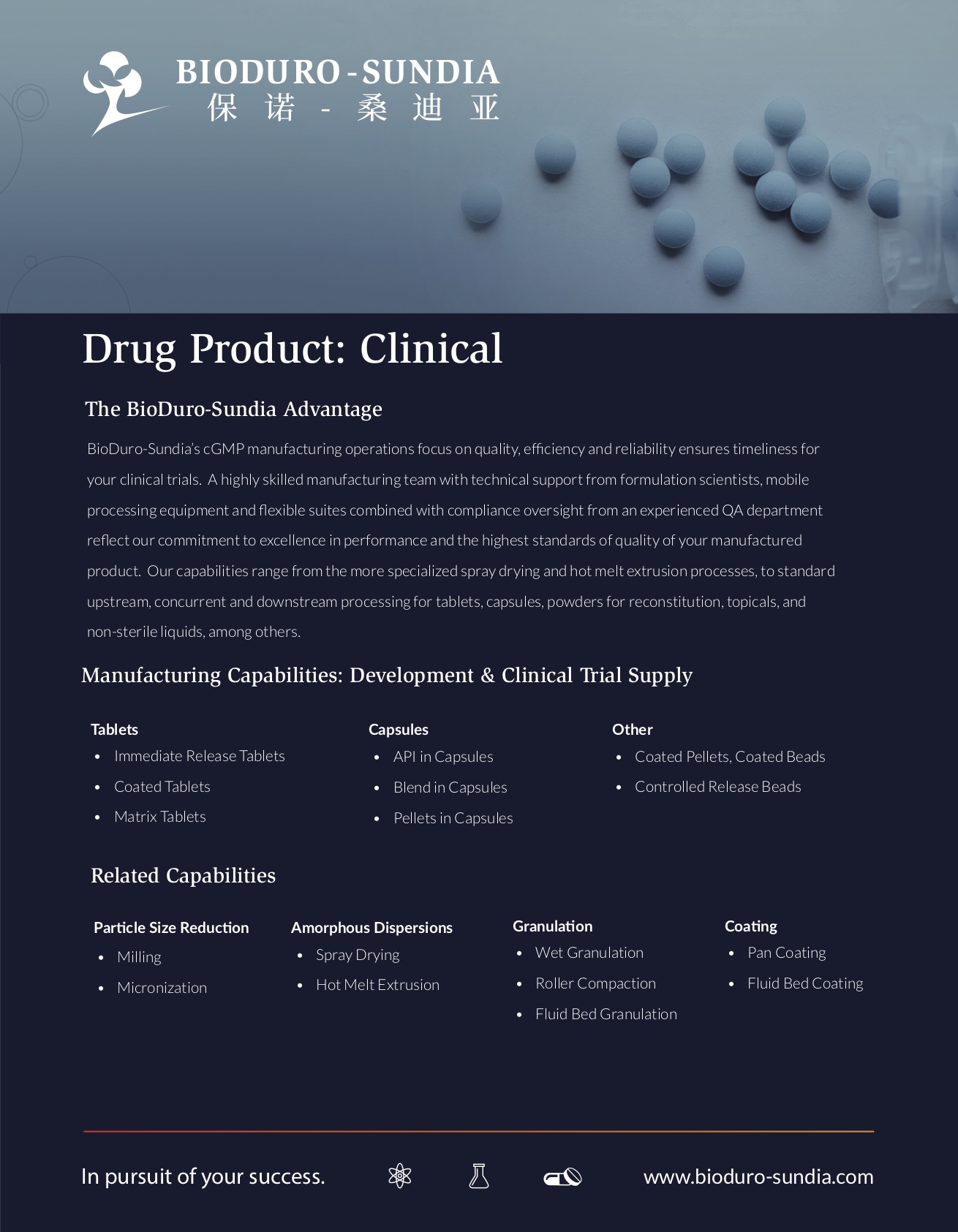 Drug Product - Clinical Capability