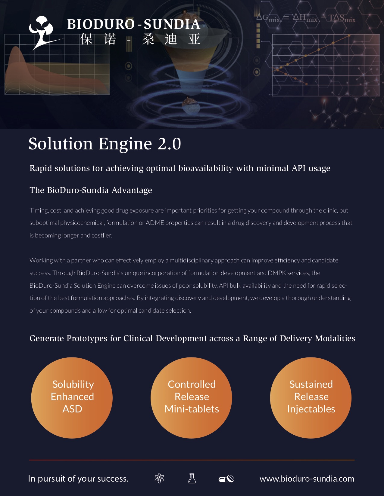 Formulation - Solution Engine 2.0