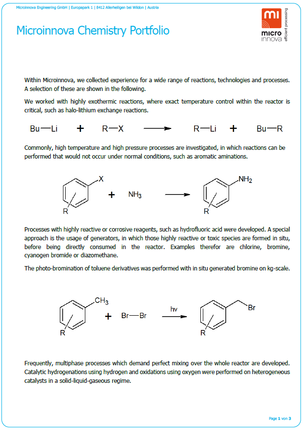 Microinnova Chemistry Portfolio