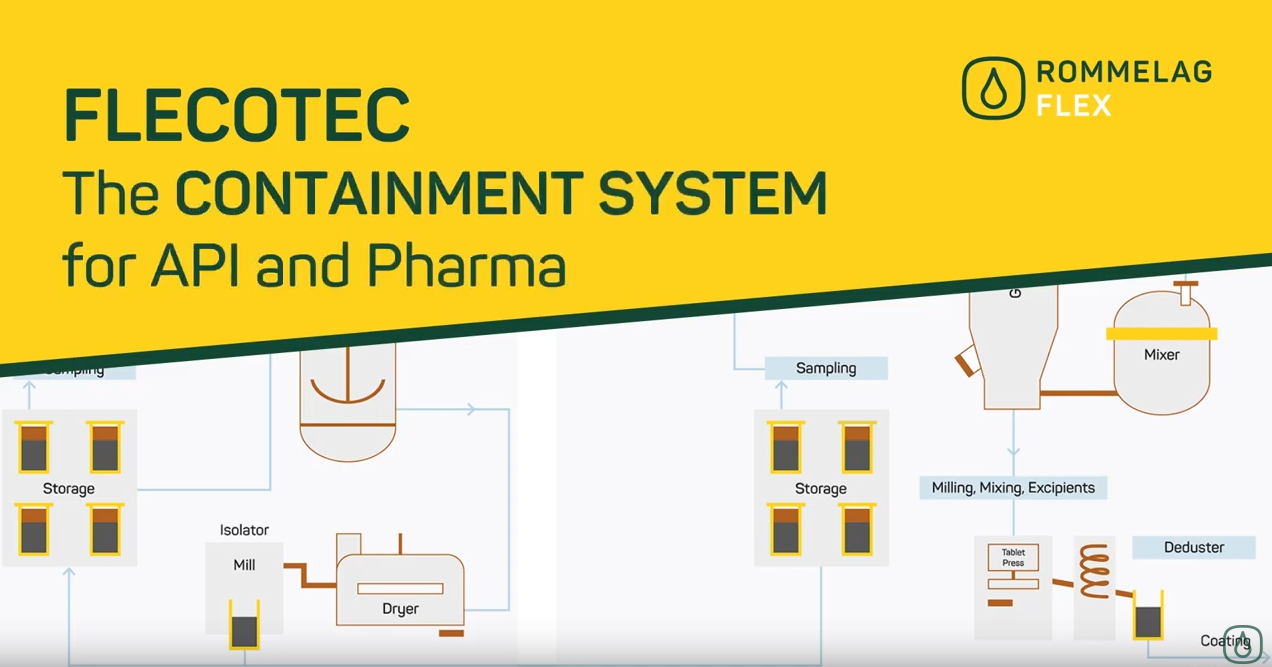 Rommelag Flex - your partner for sophisticated containment solutions in the pharma industry