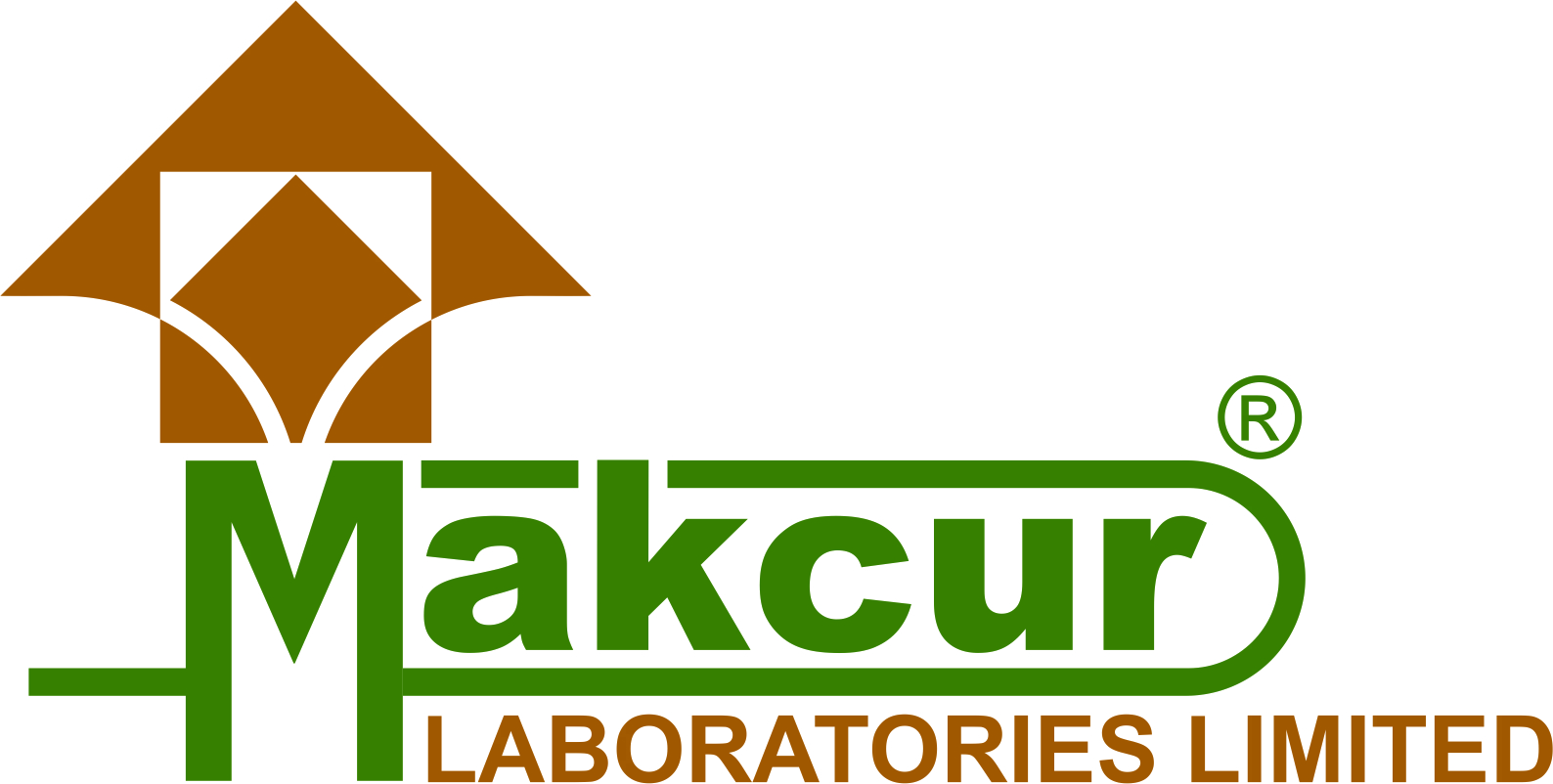 MAKCUR LABORATORIES LTD.