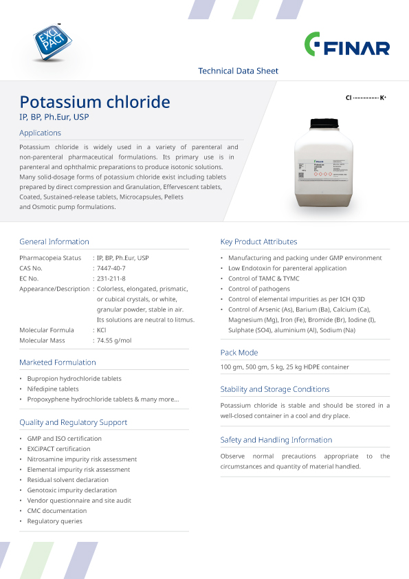 Potassium Chloride