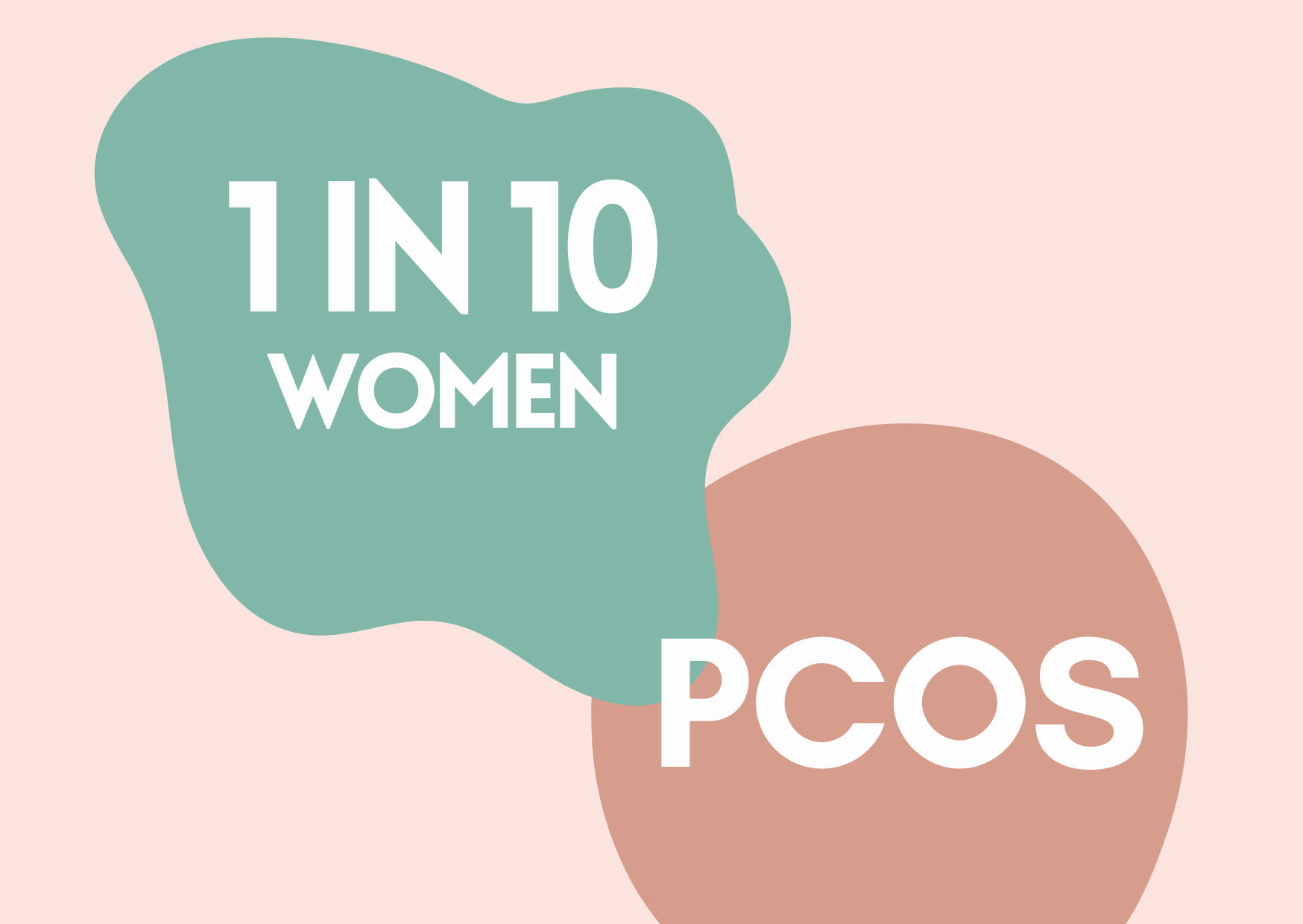 Furocyst- For PCOS Management